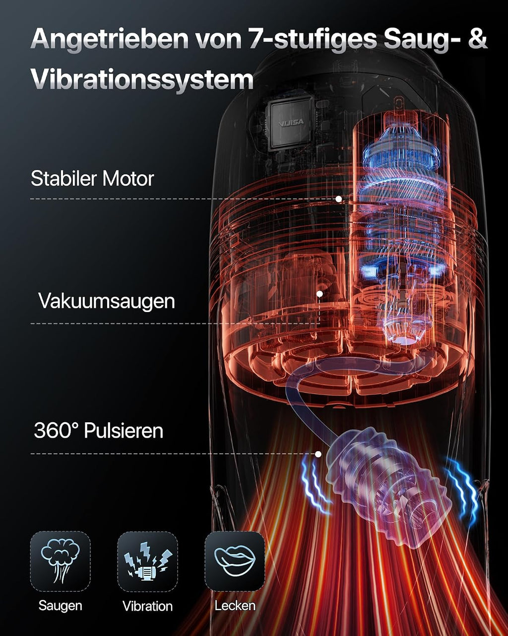Masturbieren für Männer 7 Saug- & Vibrationsmodi Masturbator 18,03 cm Tiefe, KI Sex Spielzeug für die Männer, Elektrische Masturbatoren Druckregelung Penispumpe, Taschenmuschi mit Handyhalter Sex Toys